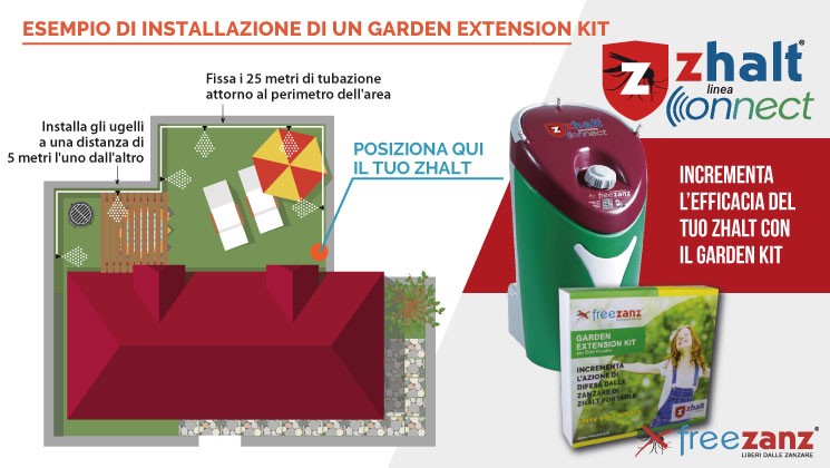 Classica 450 Cucine A Legna Dal Zotto